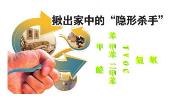 如何辨別除甲醛誤區(qū)？不看后悔一輩子！,甲醛誤區(qū)，甲醛，除甲醛誤區(qū)