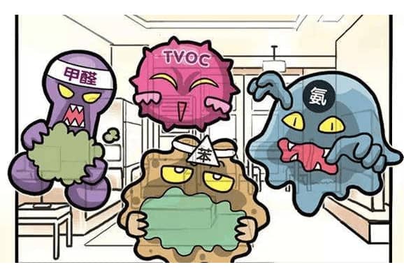 室內局部消除甲醛能夠清除甲醛嗎？,局部消除甲醛,除甲醛,甲醛