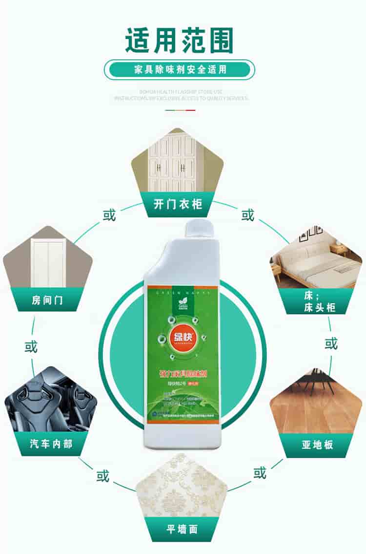 適用范圍，家具除味劑安全適用，開門衣柜，床，床頭柜，亞地板，平面墻，汽車內(nèi)部，房間門