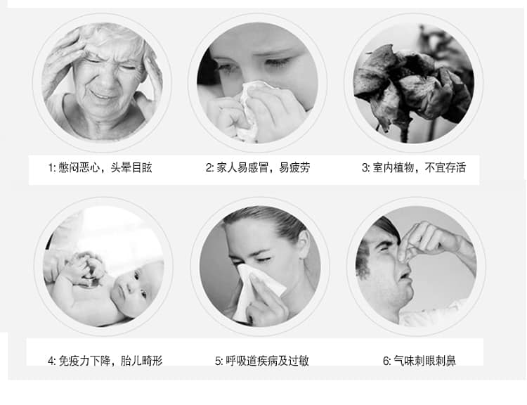 1: 憋悶惡心，頭暈目眩，2: 家人易感冒，易疲勞，3: 室內植物，不宜存活，4: 免疫力下降，胎兒畸形，5: 呼吸道疾病及過敏，6: 氣味刺眼刺鼻