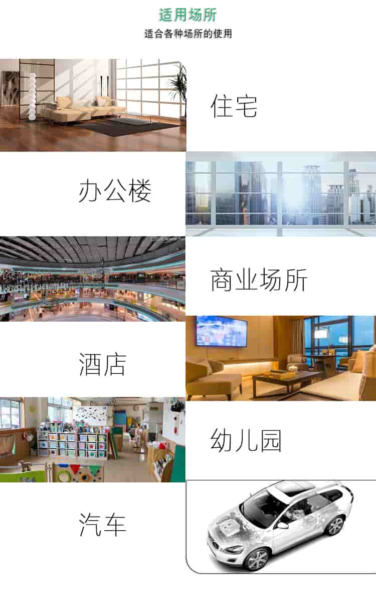 適用場所，適合各種場所的使用，住宅，辦公樓，商業(yè)場所，酒店，幼兒園，汽車