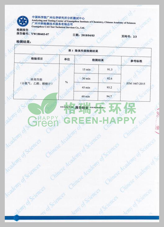 武漢除甲醛,武漢甲醛治理,武漢甲醛檢測，湖北格瑞樂環(huán)保工程有限公司綠快裝修除味劑除臭性中科院檢測報告