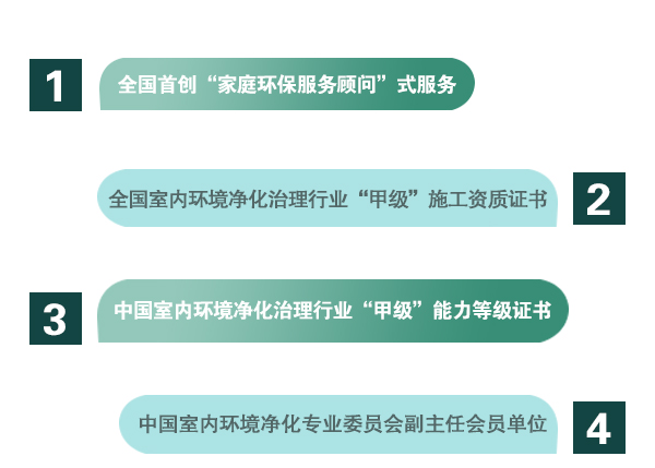 1、全國(guó)首創(chuàng)“家庭環(huán)保服務(wù)顧問(wèn)”式服務(wù)  2、全國(guó)室內(nèi)環(huán)境凈化治理行業(yè)“甲級(jí)”施工資質(zhì)證書  3、中國(guó)室內(nèi)環(huán)境凈化治理行業(yè)“甲級(jí)”能力等級(jí)證書  4、中國(guó)室內(nèi)環(huán)境凈化專業(yè)委員會(huì)副主任會(huì)員單位；  5、中國(guó)室內(nèi)凈化委湖北省技術(shù)服務(wù)指導(dǎo)中心及委托施工單位；  6、凈化治理服務(wù)施工專業(yè)組副組長(zhǎng)單位；  7、施工技師經(jīng)過(guò)嚴(yán)格培訓(xùn)、持證上崗《室內(nèi)環(huán)境治理員》。