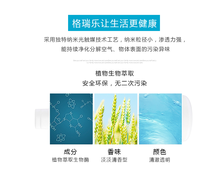 格瑞樂讓生活更健康,采用獨特納米光觸媒技術(shù)工藝,納米粒徑小,滲透力強,能持續(xù)凈化分解空氣,物體表面的污染異味,植物生物萃取,安全環(huán)保,無二次污染,成分植物萃取生物酶,香味淡淡清香型,顏色清澈透明