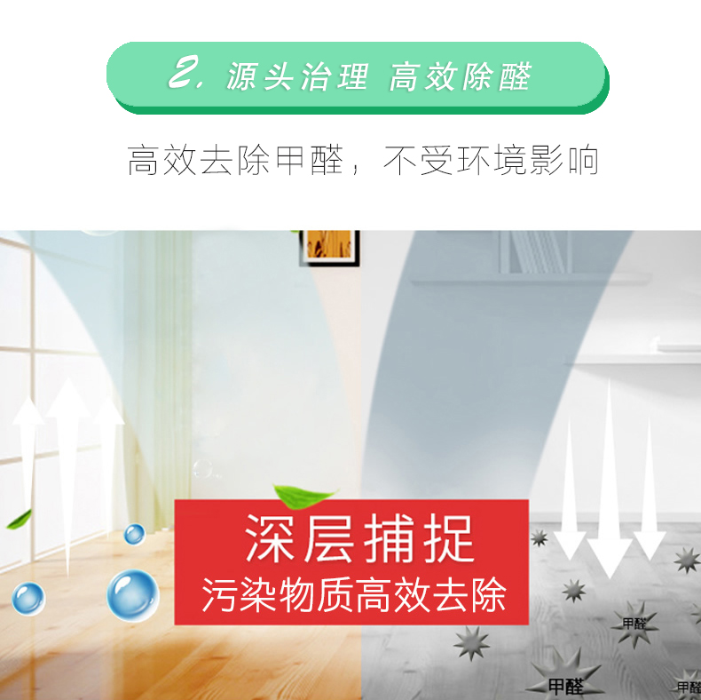 2：源頭治理 高效除醛 高效去除甲醛，不受環(huán)境影響 深層捕捉 污染物質(zhì)高效去除
