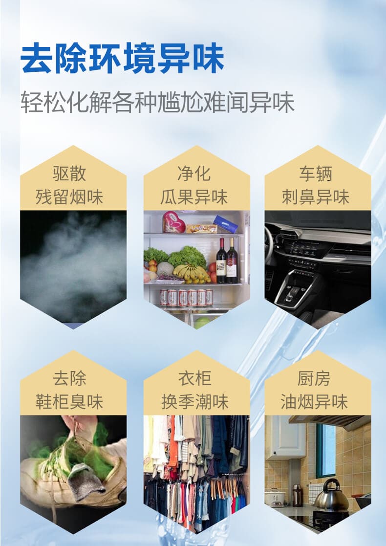 去除環(huán)境異味，輕松化解各種尷尬難聞異味